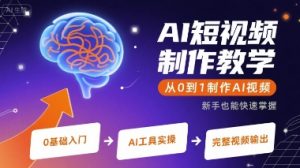 AI短视频制作教学，从0到1制作AI视频-易得个人分享
