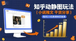 小说推文干货分享之知乎动静图玩法，每天3-4位数爆单实操课-易得个人分享