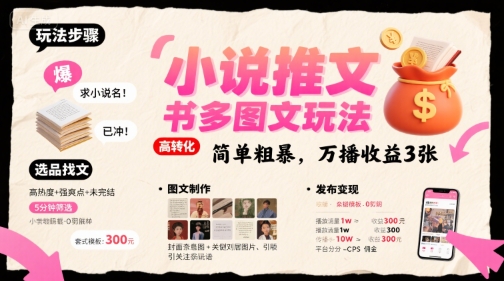 小说推文小红书多图文玩法，简单粗暴，万播收益3张-易得个人分享