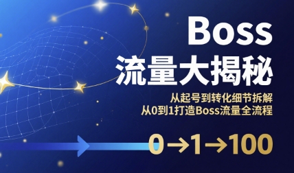 Boss流量大揭秘，从起号到转化细节拆解，从0到1打造Boss流量全流程-易得个人分享