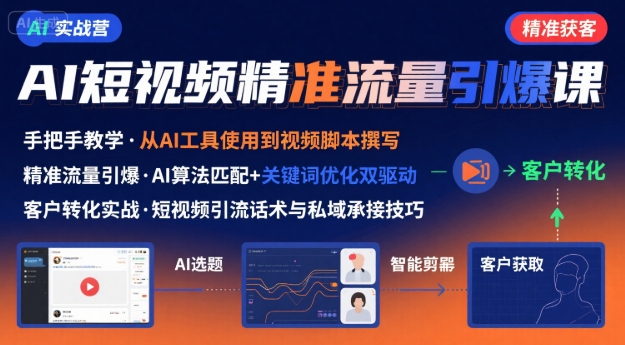 AI+短视频引爆精准客户实战营,手把手教你引爆Ai短视频精准流量-易得个人分享