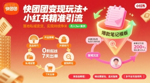 快团团变现玩法+小红书精准引流技巧，助你真正落地私域卖货，实现持续挣米-易得个人分享