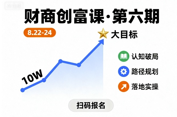 财商创富课第六期8月22-24号，如何从10W起步，一步步实现大目标-易得个人分享