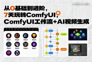 从0基础到进阶，7天玩转ComfyUI，Comfyui工作流+AI视频生成-易得个人分享