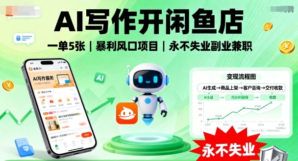 AI写作开闲鱼店，一单5张，暴利风口项目，永不失业副业兼职【全网首发】-易得个人分享