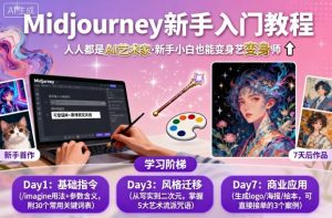 midjourney新手入门教程:人人都是AI艺术家,新手小白也能变身艺术大师-易得个人分享