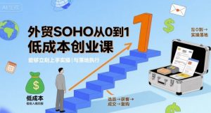 外贸SOHO从0到1低成本创业课，能够立刻上手实操与落地执行-易得个人分享