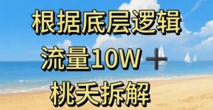 据底层逻辑，流量10W+，以安全知识科普为例-易得个人分享