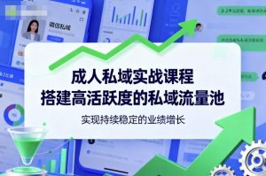 成人私域实战课程，搭建高活跃度的私域流量池，实现持续稳定的业绩增长-易得个人分享