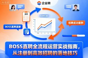 BOSS直聘全流程运营实战指南，从注册到高效招聘的落地技巧-易得个人分享