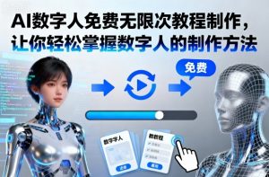AI数字人免费无限次教程制作，让你轻松掌握数字人的制作方法-易得个人分享