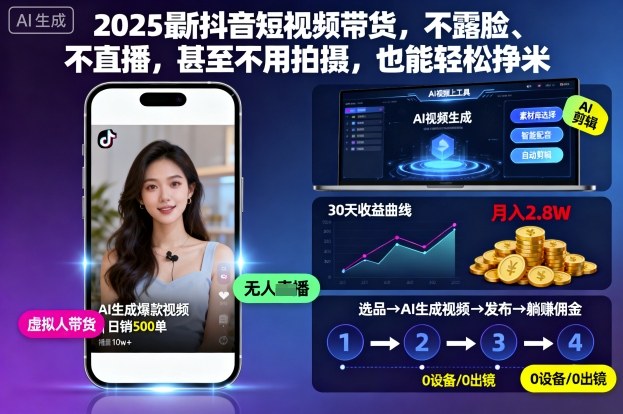 2025最新抖音短视频带货，不露脸、不直播，甚至不用拍摄，也能轻松挣米-易得个人分享