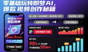 零基础玩转即梦AI，爆款视频创作秘籍-易得个人分享
