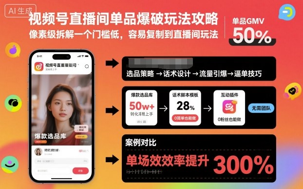 视频号直播间单品爆破玩法攻略，像素级拆解一个门槛低，容易复制到直播间玩法-易得个人分享