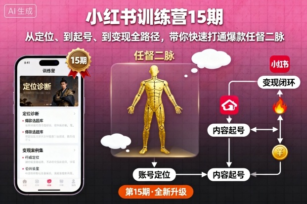 小红书训练营15期，从定位、到起号、到变现全路径，带你快速打通爆款任督二脉-易得个人分享