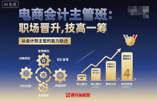 电商会计主管班，职场晋升，技高一筹-易得个人分享