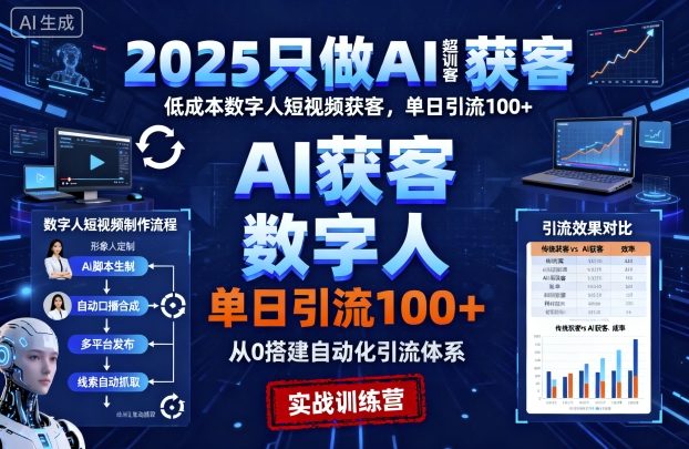 2025只做AI获客，AI超级获客实训营，低成本数字人短视频获客，单日引流100+-易得个人分享