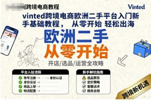 vinted跨境电商欧洲二手平台入门新手基础教程，从零开始轻松出海-易得个人分享