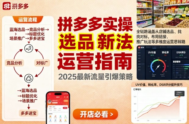 王校长9月12拼多多实操新玩法，全链路涵盖从店铺选品、找对标，布局链接，推广玩法等多维度运营思路（更新）-易得个人分享