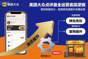 美团大众点评最全运营底层逻辑，落地就能执行，助商家快速提升店铺业绩-易得个人分享