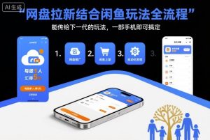 网盘拉新结合闲鱼玩法全流程，能传给下一代的玩法，一部手机即可搞定（附入口渠道以及实操教程）-易得个人分享