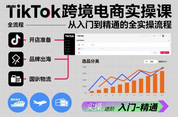 TikTok跨境电商实操课，从入门到精通的全实操流程-易得个人分享