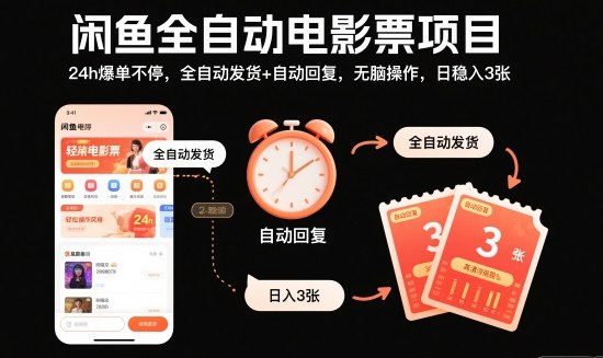 闲鱼全自动电影票项目，24h爆单不停，全自动发货+自动回复，无脑操作，日稳入3张【揭秘】-易得个人分享