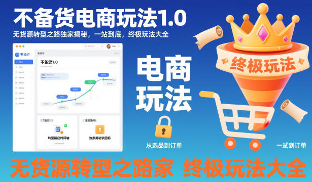 不备货电商玩法1.0，​无货源转型之路独家揭秘，一站到底，终极玩法大全-易得个人分享