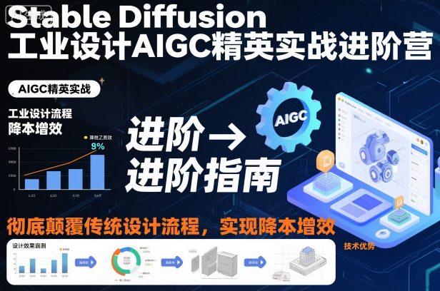Stable Diffusion工业设计AIGC精英实战进阶营，彻底颠覆传统设计流程，实现降本增效-易得个人分享