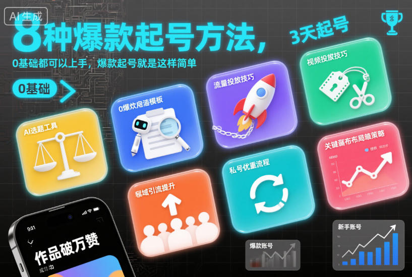 8种爆款起号方法，0基础都可以上手，爆款起号就是这样简单-易得个人分享