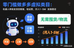 零门槛做多多虚拟类目：机器人帮助发货回客服，轻运营，月入1-5W实操路径【揭秘】-易得个人分享