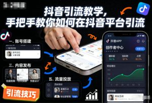 抖音引流教学，手把手教你如何在抖音平台引流-易得个人分享