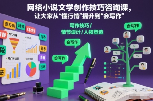 网络小说文学创作技巧咨询课，让大家从“懂行情”提升到”会写作”的高度-易得个人分享