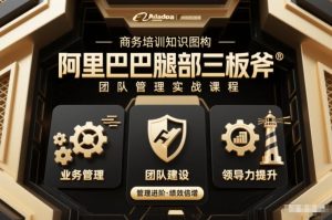 团队管理必学课程系列，阿里巴巴“腿部三板斧”-易得个人分享