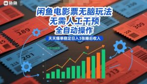 闲鱼电影票无脑玩法，无需人工干预，全自动操作，天天爆单稳定日入3张睡后收入【揭秘】-易得个人分享