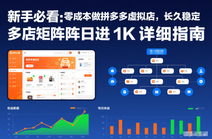 新手必看：零成本做拼多多虚拟店，长久稳定，多店矩阵日进1K详细指南【揭秘】-易得个人分享