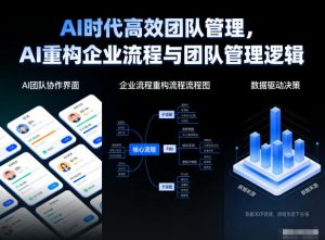 AI时代高效团队管理，AI重构企业流程与团队管理逻辑-易得个人分享