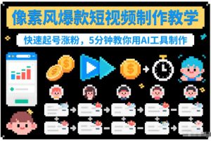像素风爆款短视频制作教学，快速起号涨粉，5分钟教你用AI工具制作-易得个人分享
