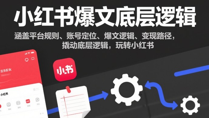 小红书爆文底层逻辑，涵盖平台规则、账号定位、爆文逻辑、变现路径，撬动底层逻辑，玩转小红书-易得个人分享