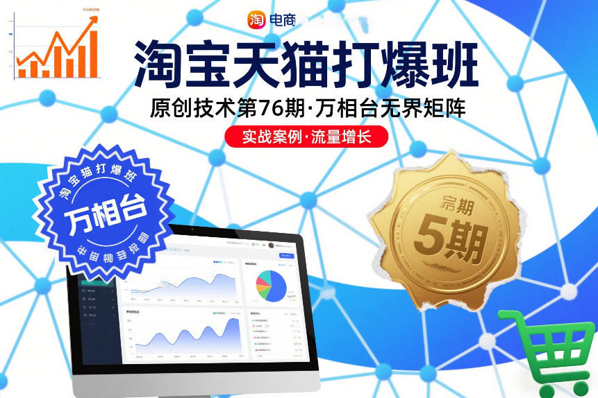 淘宝天猫打爆班原创技术第76期，万相台无界矩阵-易得个人分享