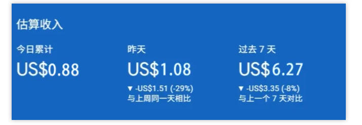小淘出海站项目，搭建实操与盈利课程，手把手教你用极低成本搭建-易得个人分享