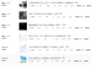 公众号流量主项目必入池，我的玩法分享-易得个人分享