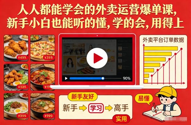 人人都能学会的外卖运营爆单课，新手小白也能听的懂，学的会，用得上-易得个人分享