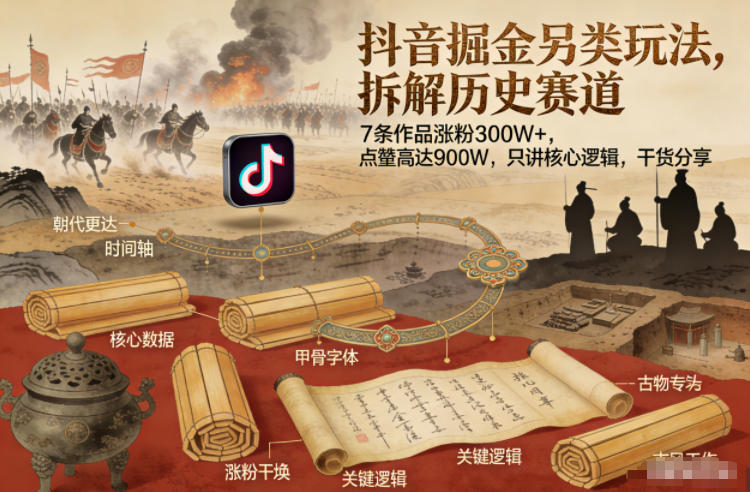 抖音掘金另类玩法，拆解历史赛道，7条作品涨粉300W+，点赞量高达900W，只讲核心逻辑，干货分享-易得个人分享