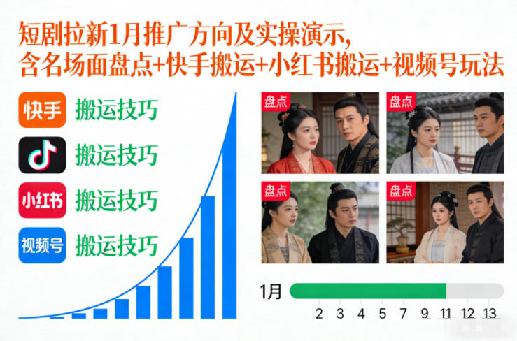 短剧拉新1月推广方向及实操演示，含名场面盘点+快手搬运+小红书搬运+视频号玩法-易得个人分享