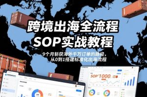 跨境出海全流程全盘托出SOP实战教程，9个月斩获海外千万订单的路径，从0到1搭建标准化出海流程-易得个人分享