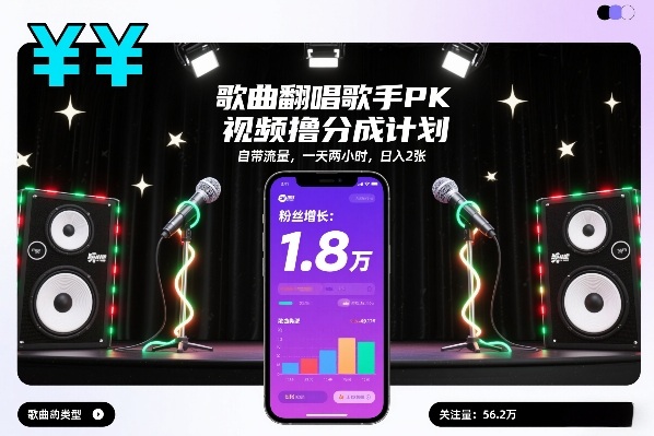 歌曲翻唱歌手PK视频撸分成计划，自带流量，一天两小时，日入2张-易得个人分享