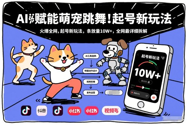 AI赋能萌宠跳舞，火爆全网，起号新玩法，条条播放量10W+，全网最详细拆解-易得个人分享