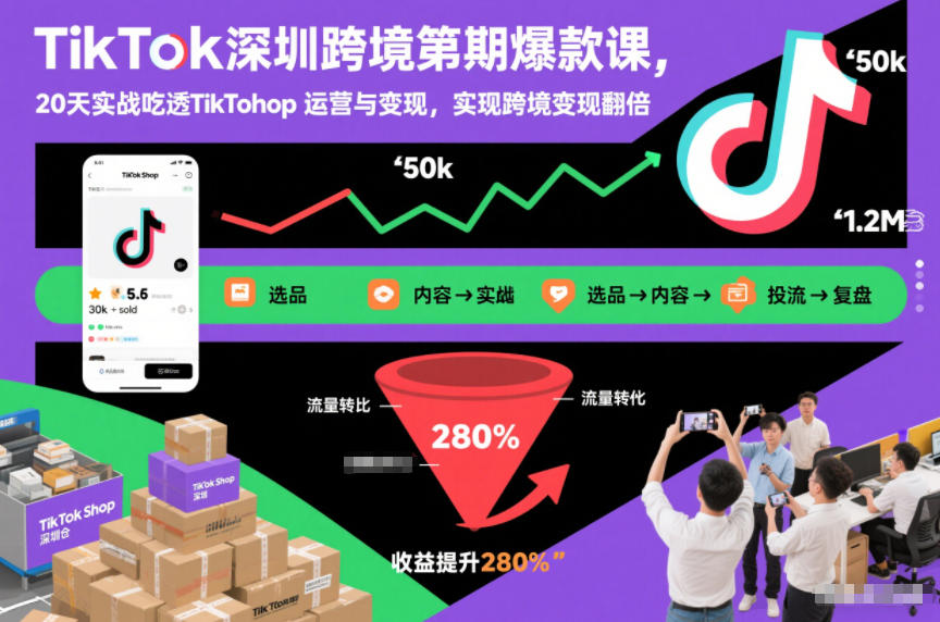 TikTok深圳跨境第2期爆款课，20天实战吃透TikTok Shop运营与变现，实现跨境变现翻倍-易得个人分享