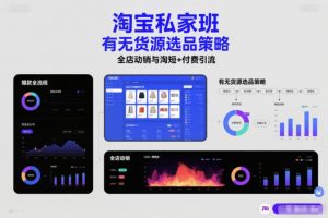 淘宝私家班，有无货源选品策略，高成功率爆款全流程打法，全店动销与淘短+付费引流（更新2026）-易得个人分享